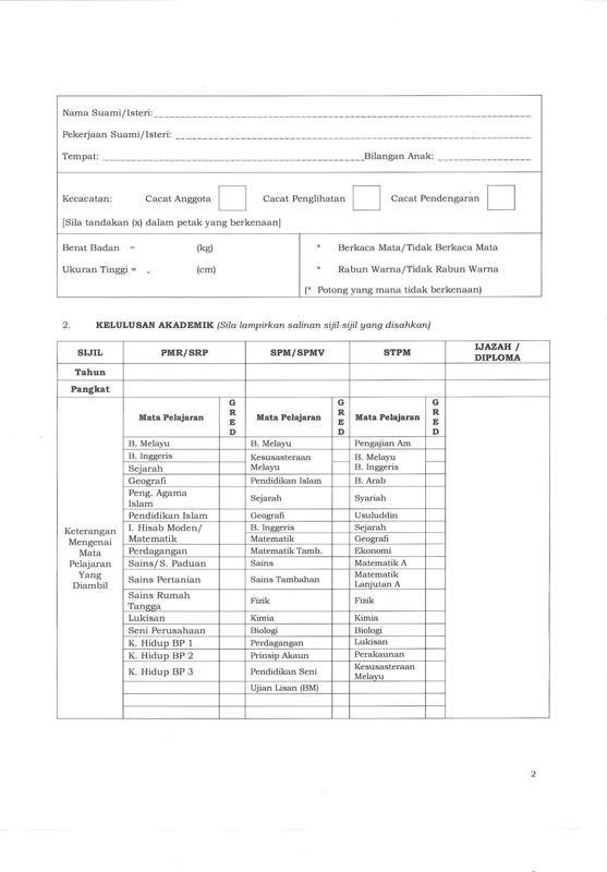 Contoh Format Resume Lengkap Kerja Kosong Kerajaan 