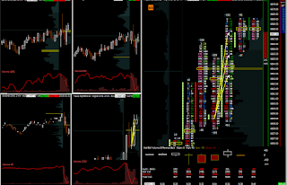 profitable intraday trade on footprint charts on e-mini nasdaq 100 futures