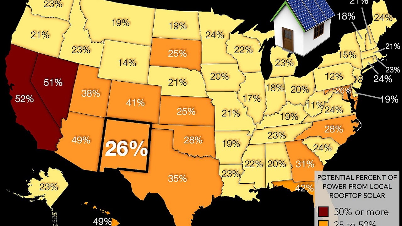 Solar power in New Mexico Energy