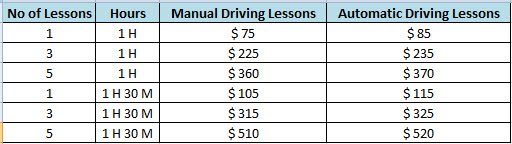 driving lesson prise list
