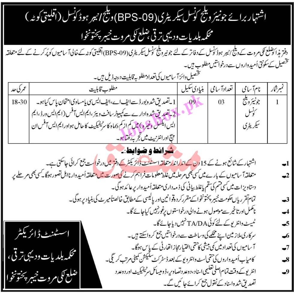 Local Govt & Rural Development Department KPK Jobs 2021 All Advertisements