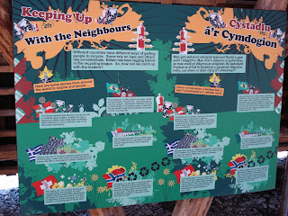 Recycling Board at the Centre for Alternative Technology in Wales