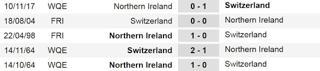 Prediksi Skor Swiss Vs Irlandia Utara 13 November 2017