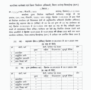 SARANGARH BILAIGARH VACANCY 2023 | छत्तीसगढ़ जिला सारंगढ़ बिलाईगढ़ में सहायक ग्रेड 3 एवं भृत्य पदों की वेकेंसी