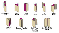 Brochure Z Fold4