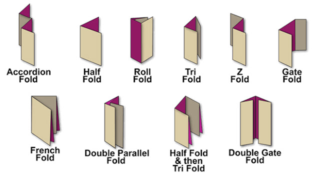 Brochure Z Fold4