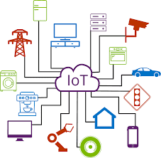 Most in-demand IT Skills in the Internet of Things