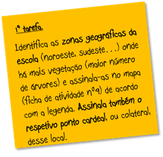 1ªTarefa