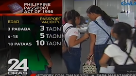 The bill proposing 10 year validity of passport has already been approved in the Senate and now awaiting approval or signature from the President. However, according to DFA, once implemented, the cost of the passport will also increase. Currently, applicants in the Philippines have to pay P 950 for passports with 5 year validity. This will then be increased to P 1,900 to P 2,000 for 10 year validity passport. The reason for the increase in passport fee, materials will be changed and has to be durable enough to last for 10 years. The pages will also be increased. "Definitely, the materials will change. The materials are, of course, a bit more expensive because we want the booklet to be durable enough to last 10 years," said Ricarte Abejuela, DFA Office of Consular Affairs Passport Director. "We're also going to increase the number of pages so definitely there are corresponding increases in cost as well," he added. Those who are 18 years old and below cannot also avail the passport with 10 year validity. Children 0-3 years old will have 3 year validity passport Children ages 4- 18 years old will have 5 year validity passport Only adults aging 18 year above are the only ones that can have 10 year validity passport. 10 years passport validity, E-Passport, Getting Philippine Passport