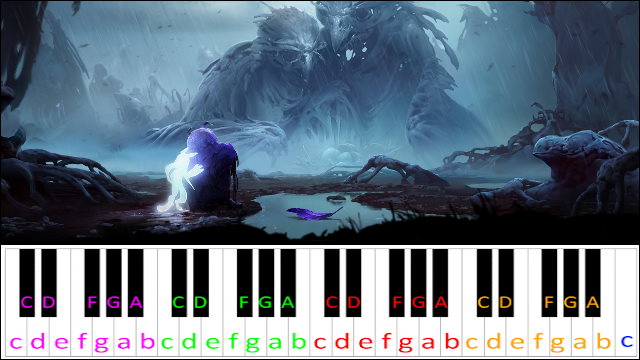 The Darkness Lifted (Ori and the Will of the Wisps) Piano / Keyboard Easy Letter Notes for Beginners