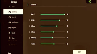 Best Free Fire sensitivity settings for beginners to land maximum headshots