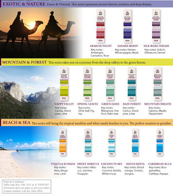 Fragrance Memories Exotic Nature, Mountain, Forest, Beach, and sea