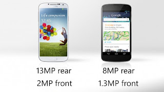 Samsung Galaxy S4 VS LG NEXUS 4 Cameras