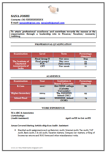 Fresher+Chartered+Accountant+Resume+Sample+Doc+(1)