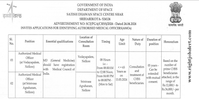 Authorized Medical Officer Jobs in ISRO