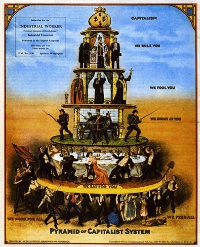 Anti capitalismo