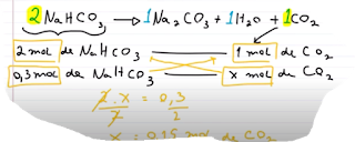 Exercício Química Analítica , sobre mol.
