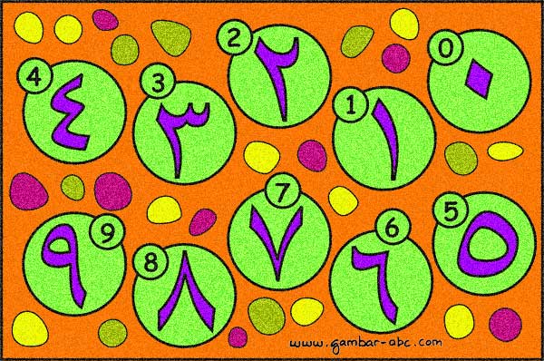 Mewarnai Angka  Arab 0 9 Contoh Gambar Mewarnai