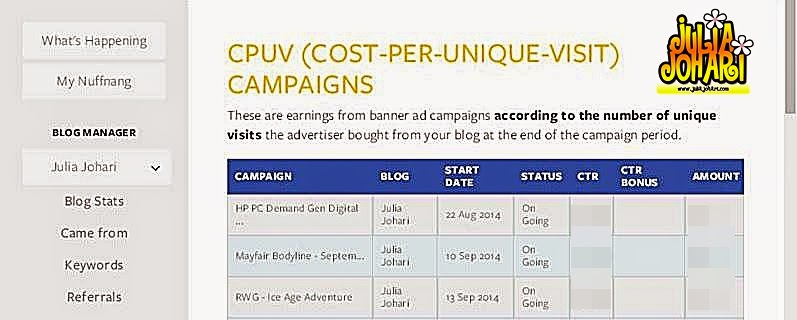 CPUV Nuffnang: Hp PC Demand Gen Digital, Mayfair Bodyline and RWG - Ice Age Adventure