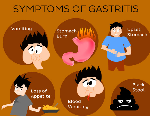 Rawatan Untuk Gastrik: Tak Guna KAPUR!  Hadiah Terindah 