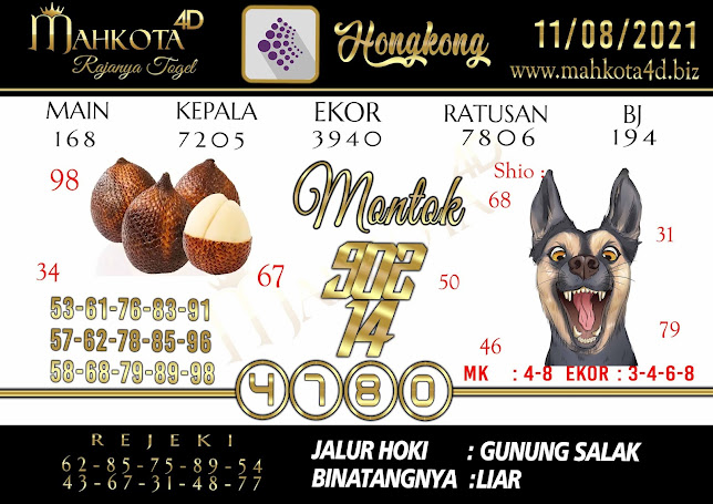 Syair Prediksi Togel Hongkong - HK Rabu, 11 - Agustus - 2021