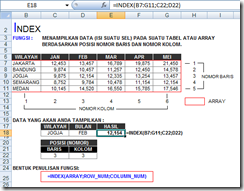 FUNGSI INDEX