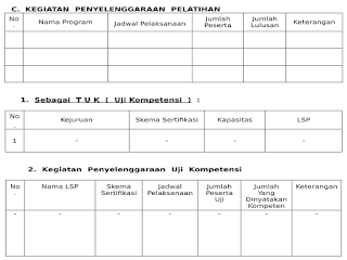 Forum Hillsi Ponorogo, Lemsarnet, Laporan