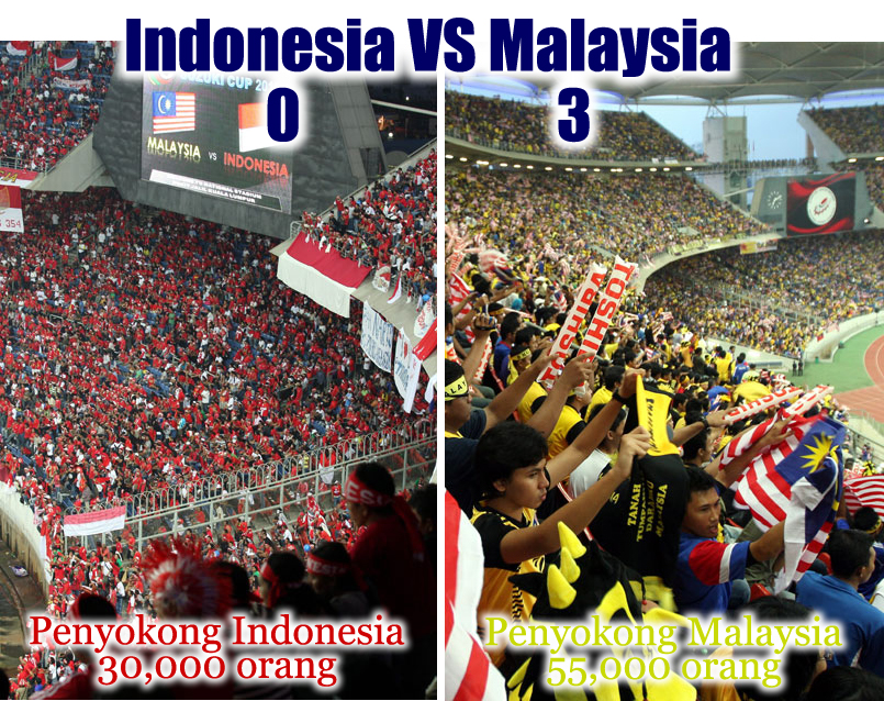 Khalifah Dunia Piala AFF Pusingan 1 Malaysia VS Indonesia 