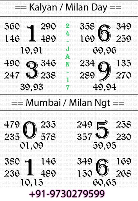 Free Trial Satta Matka Chart for Kalyan/Main/Milan Matka | 24-Jan-2017