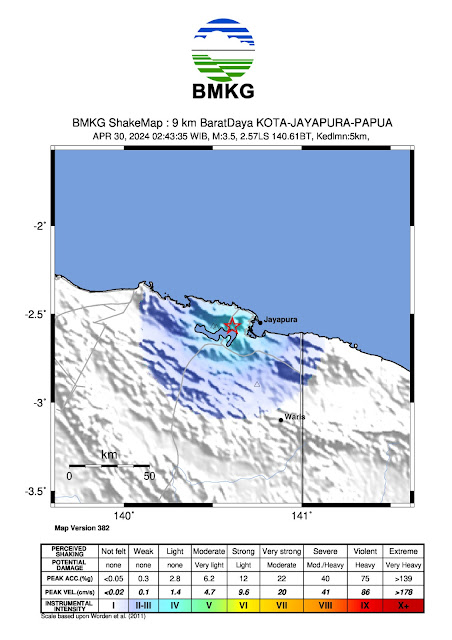 Gempa Bumi M3.5 Dirasakan di Jayapura