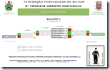 open_result_q4