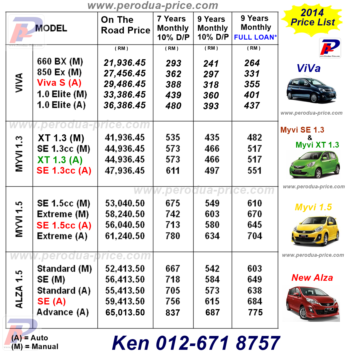 Perodua Promosi Malaysia- 012-671 8757: Perodua New Price List