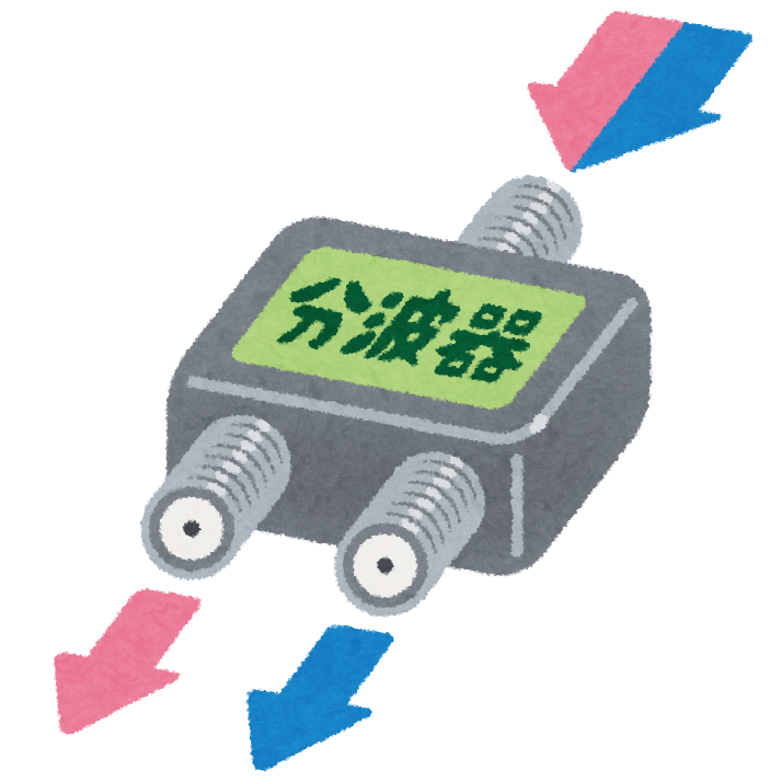 分波器のイラスト かわいいフリー素材集 いらすとや