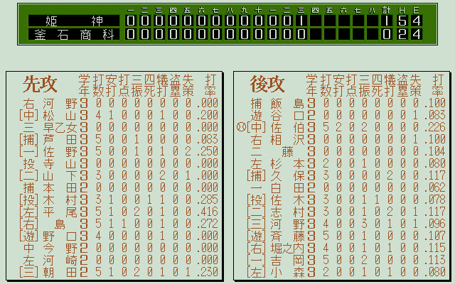 VS釜石商科