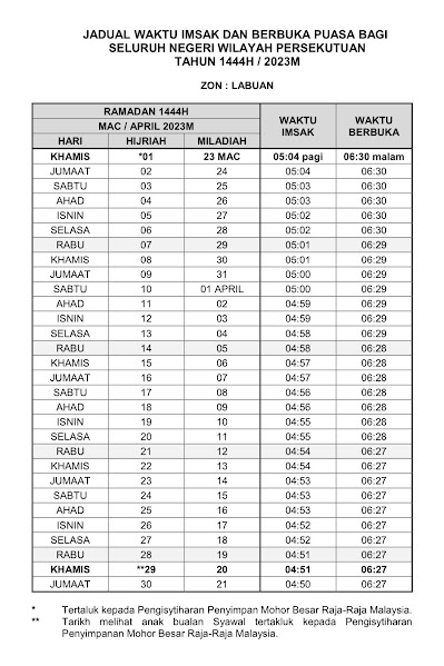 Waktu Imsak Dan Berbuka Puasa Wilayah Persekutuan Labuan 1444H/2023M