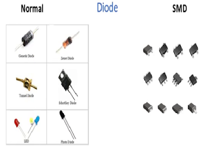 smd types diode