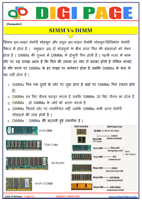  DP | SIMM VS DIMM | 5 - APR - 17 | IMPORTANT FOR SBI PO