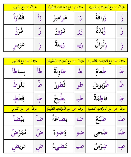 ملف شامل لدعم المتعثرين والمتعثرات في القراءة