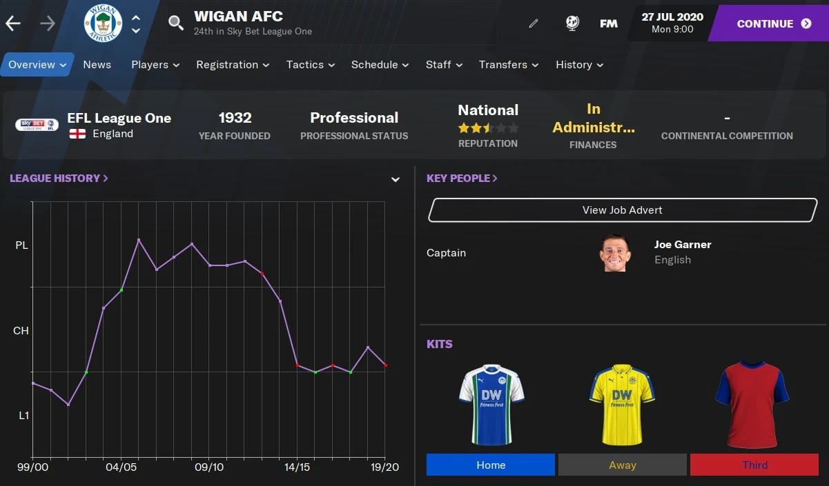 Wigan AFC Football Manager 2021