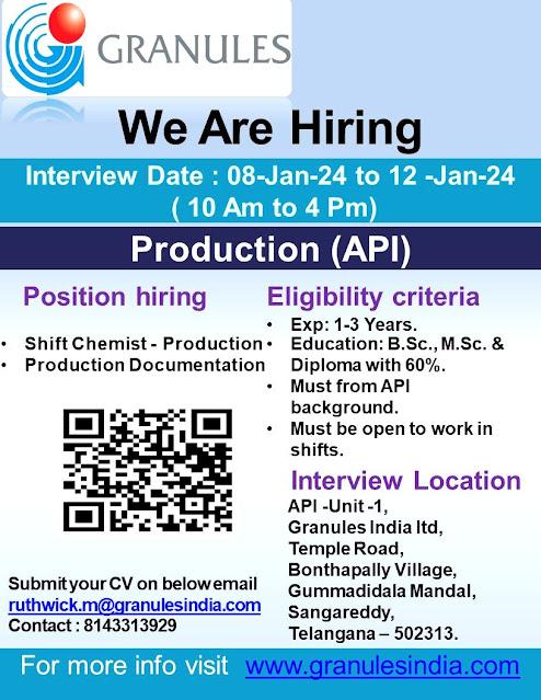 Granules India Walk In Interview For Production (API)/ QA (API) Department