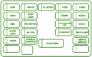 Fuse Box Chevy Aveo Instrument Panel 2010 Diagram