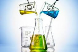 Reaction Kinetics in Solution with special reference to Kinetic salt Effect