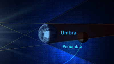 56A: UMBRA