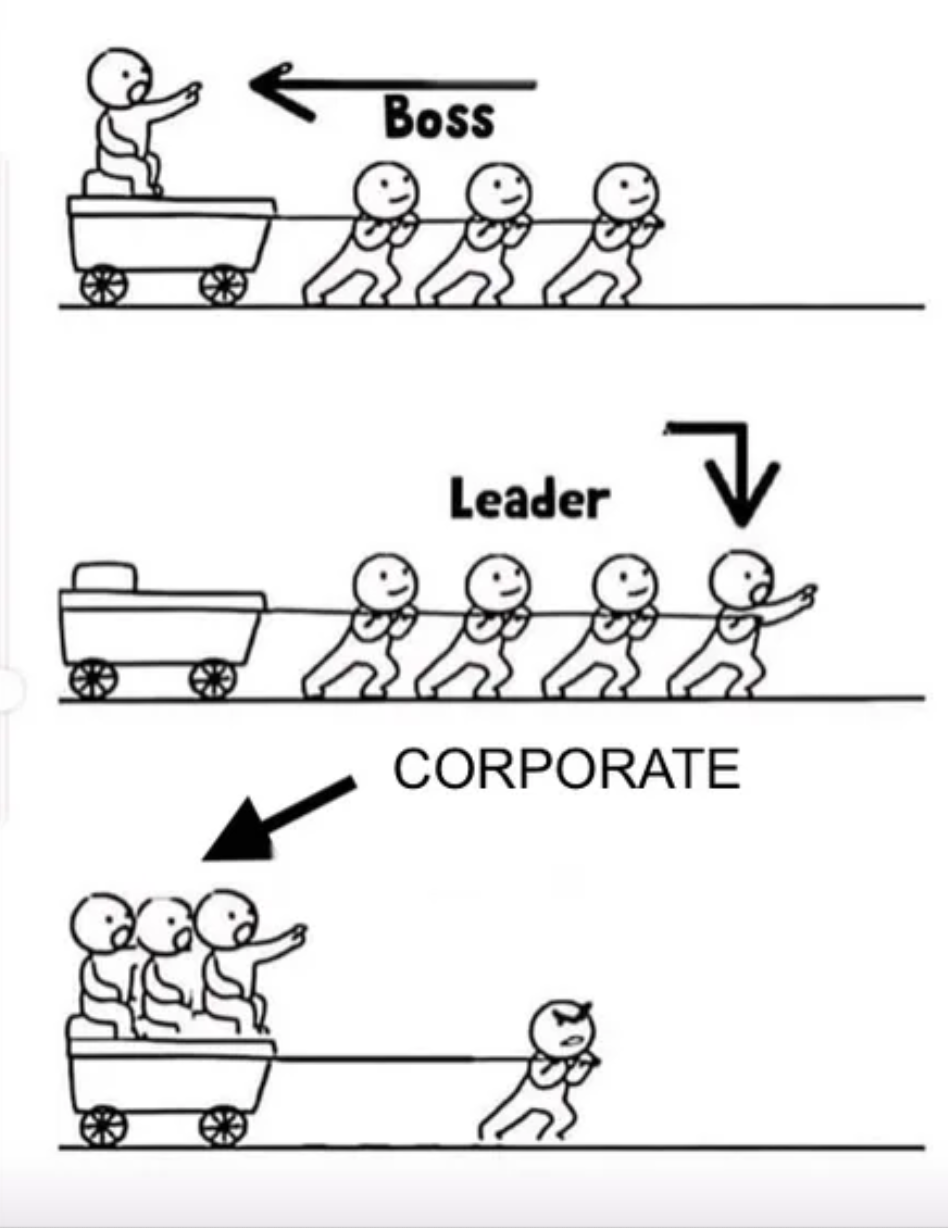 boss-leader-corporate