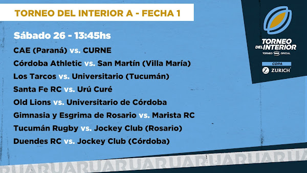 Primera fecha del Torneo del Interior 2023.