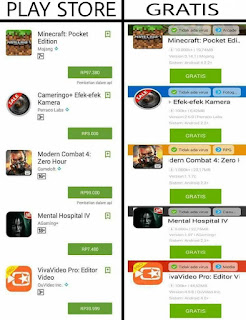 Bongkar Rahasia Download Aplikasi Berbayar di Play Store Secara Gratis.!!