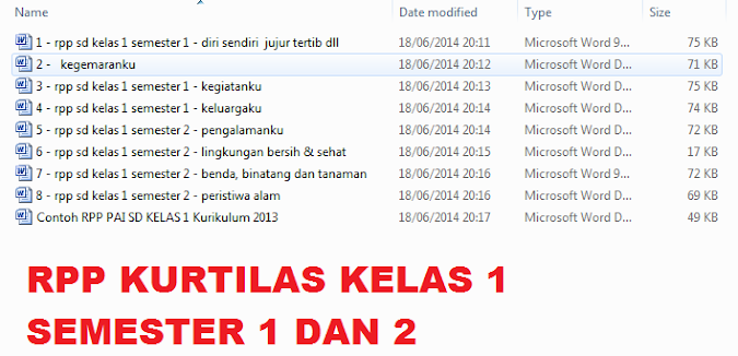 Download RPP Kurikulum 2013 Kelas 1 Semester 1 dan 2 (REVISI TERBARU)