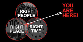 http://coachjameshoughtaling.com/the-right-time/