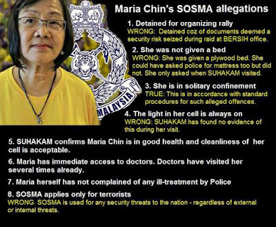MARIA CHIN'S SOSMA DETENTION - FACT VS FICTION