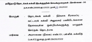 Director of Elementary Education administrative restructuring - நிர்வாக சீரமைப்பு காரணமாக வட்டார கல்வி அலுவலர் பணியிடங்களை தேவையுள்ள ஒன்றியங்களுக்கு  மாறுதல் செய்து தொடக்கக் கல்வி இயக்குநர் உத்தரவு